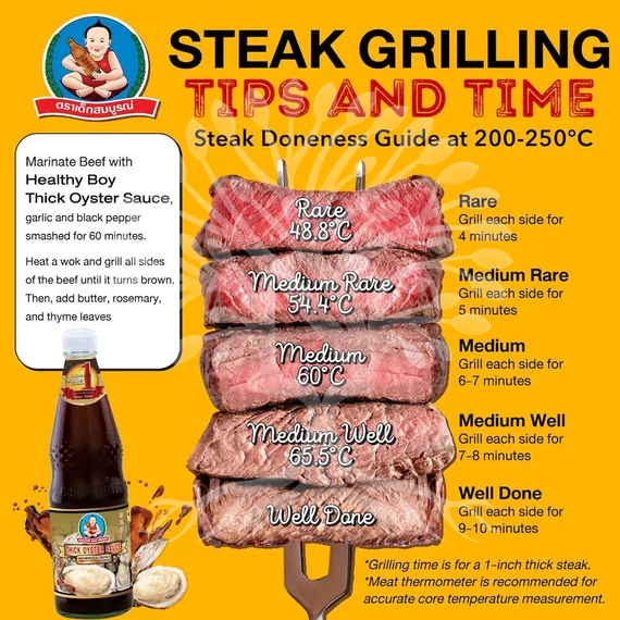 Sűrű Osztrigaszósz - Healthy Boy - 700 ml